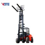 Best Cheap Diesel Engine Rough Terrain Forklift Rotator with Bucket Log Forks