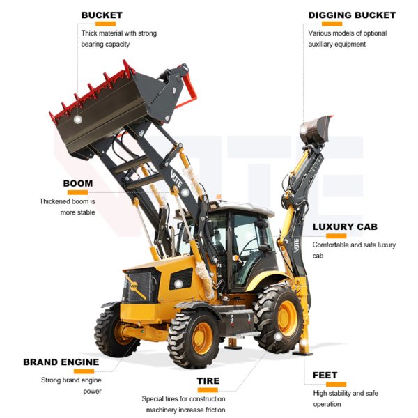 Free Shipping China 4X4 Wheel Drive Backhoe Excavator Loader 4X4 Backhoe Tractor Loader Backhoe Loader Prices